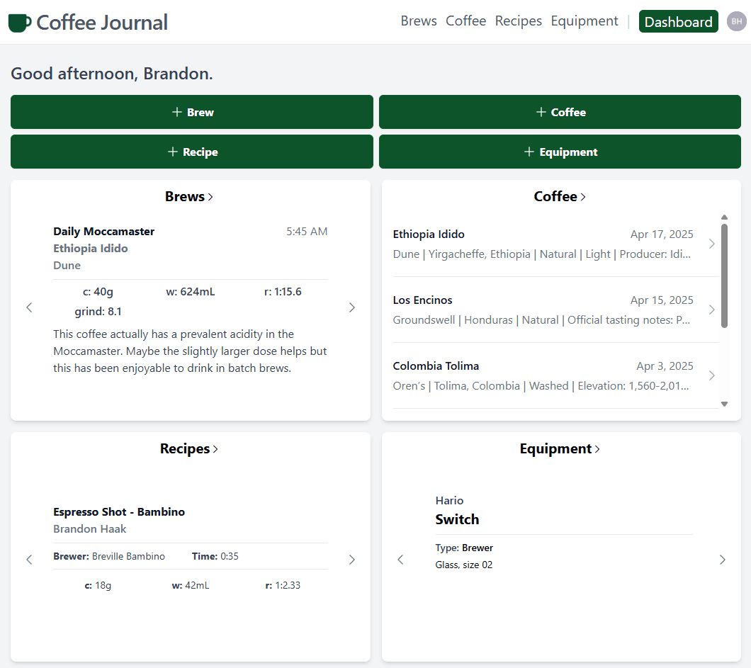Coffee Journal Dashboard
