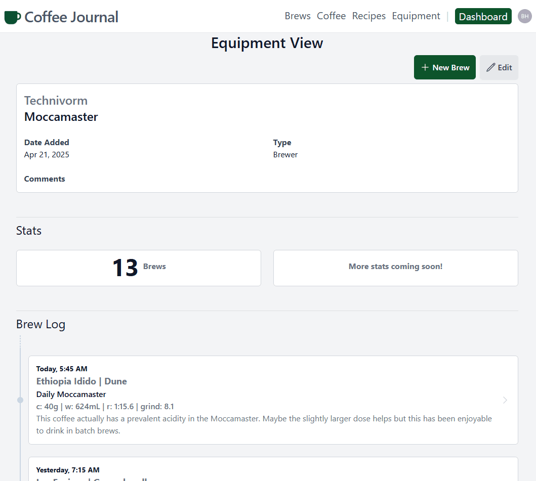 Coffee Journal Equipment View